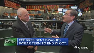 Santelli Exchange: The financial repression of German savers