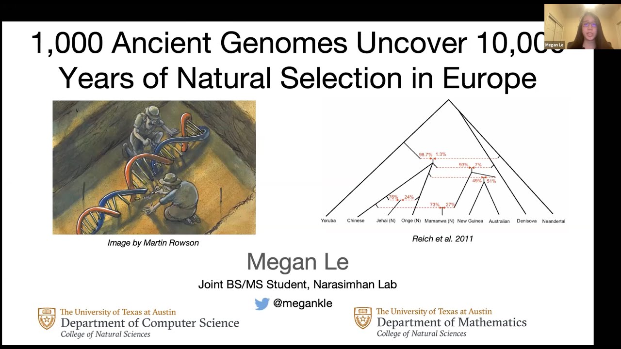 "1,000 Ancient Genomes Uncover 10,000 Years Of Natural Selection In ...