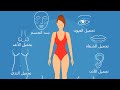 عمليات التجميل وإجراؤها دون حاجة تهديد للصحةومضيعة المال في #مع_نبال