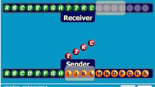 TCP sliding window animation