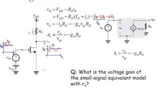 電子學一Ch5 5MOSFET小信號操作及模型