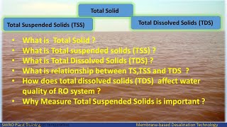 Total Solid ,Total suspended solids (TSS) \u0026 Total Dissolved Solids (TDS) in Membrane- Desalination