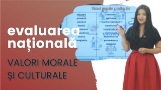 Valori morale și culturale - Evaluarea Națională 2022 @MetropolaTV