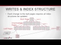 SQL Server Query Tuning Best Practices - Part 3