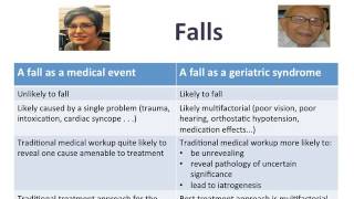 Essentials of geriatric medicine for MS3's part 1