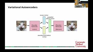 CMU Introduction to Deep Learning 11785, Spring 2026: Lab 12