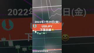 2022年7月29日(金)USDJPY下落目線😸