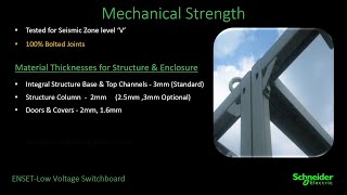 ENSET-LV Switchboard
