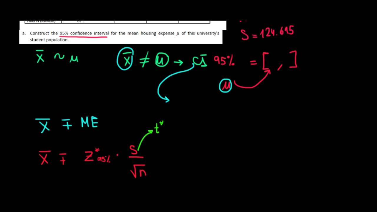 Constructing Confidence Intervals