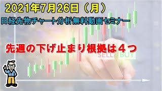 先週の下げ止まり根拠は４つ 2021年7月26日（月）　日経先物チャート分析無料動画セミナー