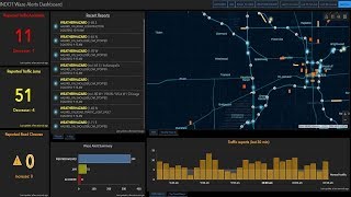GIS and Safety Management