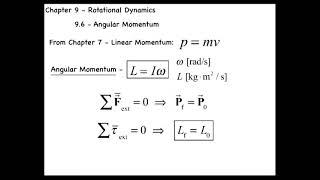 Angular Impulse-Angular Momentum Theorem 3