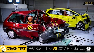 1997 Rover 100 Vs 2017 Honda Jazz Crash Test EuroNCAP 20th Anniversary Cars