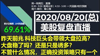 美股直播09/22 (总) 一起来看特斯拉电池日直播 | 事后分析股市和资金走势，回顾预测/分析新闻/给明日预测