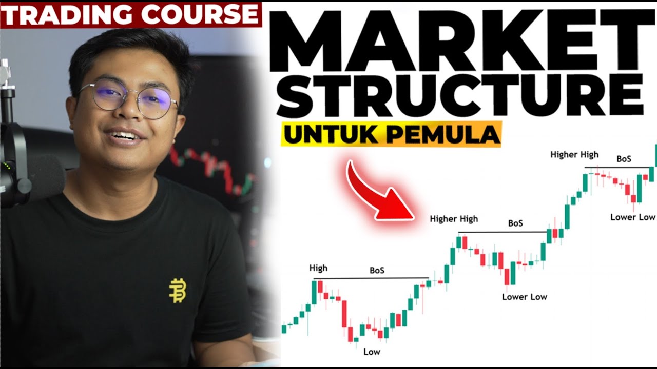 Trading Mudah Dengan Market Structure Untuk Pemula Youtube