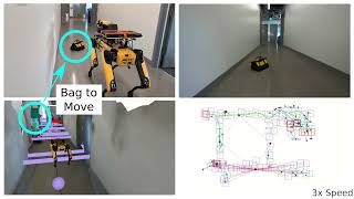Structured Interfaces for Automated Reasoning with 3D Scene Graphs