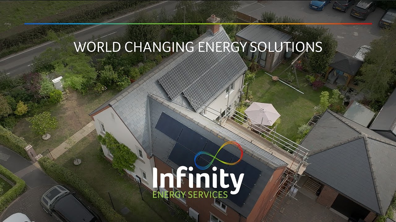 The Future Of Renewable Energy Is Here Youtube