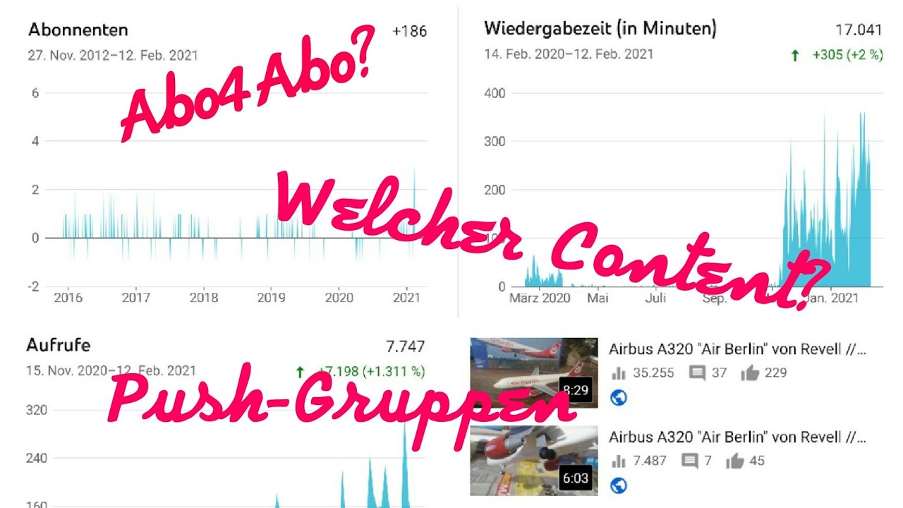 Erfolgreich Werden Auf YouTube | Tipps Für ANFÄNGER!! - YouTube