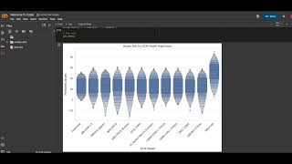 Ridge Plot, Boxen plot, Diagonal Correlation Matrix, Scatterplot , Paired Density (Tutorial 4)