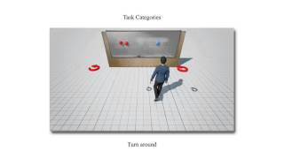 Task-based Locomotion (SIGGRAPH 2016)