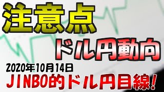 注意点とドル円動向　投資TUBE・投資顧問アイリンクインベストメント・FX