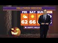 Columbus, Ohio weather forecast | Oct. 28, 2022