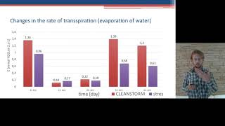 Plant stress and physiological effects of Energen products   Kamil Kraus KBFR CULS Prague Suchdol