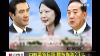 澳亞衛視：雙英民調再逼近(20111110).wmv