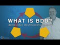 BDD Explained (Behaviour Driven Development)