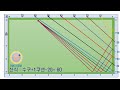 당구노트 제32편 당구3쿠션 플러스무팁코너활용