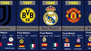 UEFA Champions League Winners - Data & Stats