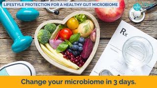 Lifestyle protection for a healthy gut microbiome