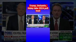 Fox News Poll reveals GOP frontrunners for 2024 presidency #shorts