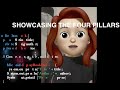A Java Program Showcasing the Four Pillars of Object-Oriented Programming