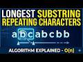🔥LONGEST SUBSTRING Without Repeating Characters — Sliding Window Mastery! |LeetCode 3| Inv. Favorite