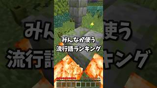 みんなが使う流行語ランキング