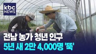 전라남도 농가 청년인구 5년 새 '뚝' / KBC뉴스