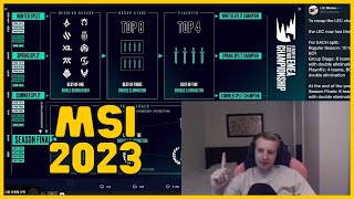 JANKOS EXPLAINS MSI 2023 FORMAT
