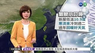 寒流來冷到週二  過年回暖好天氣