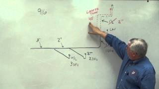 Vent Sizing 2