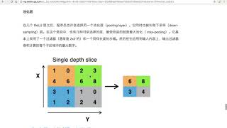 深入浅出理解CNN