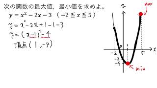 【動画で解説】y＝x²ー2xー3（ー2≦x≦5）の最大値、最小値（0814 高校数学）