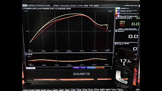 The amazing power the new Pin It racing TPI injector relocation block makes on the dyno.