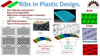 Rib Design | Rib guideline | Rib consideration | Automotive plastic Interior & Exterior trims design