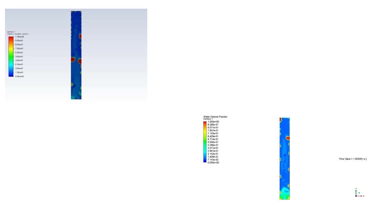 Heat Pipe CFD Simulation Using Multiphase VOF Model, Ansys Fluent ...