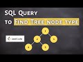 Solving SQL Interview Query | Find Tree Node type using SQL