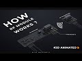 How RF Module works | 3D animated tutorial 🔥 | Remake