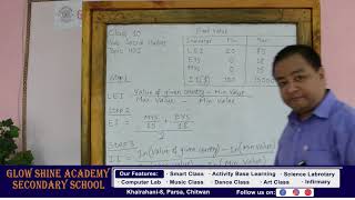 HDI Calculation