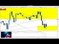 daily live trading gold xauusd 27 dec 2024 trading gameplan