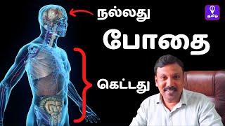 Drug Addiction Explained Awareness Video in Tamil போதை பொருள் விழிப்புணர்வு பேச்சு